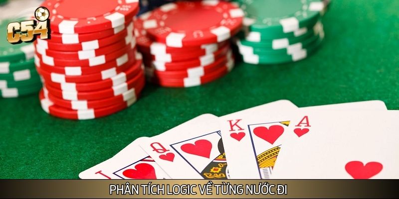 Phân tích chi tiết về từng nước đi